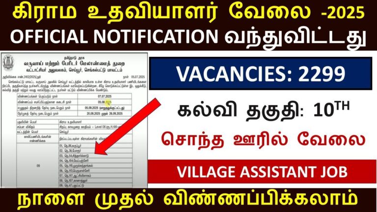 Kancheepuram RDM Recruitment 2025