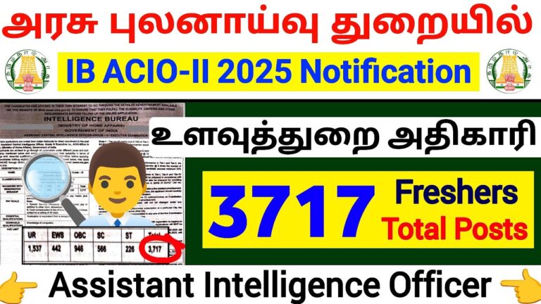 IB Recruitment 2025