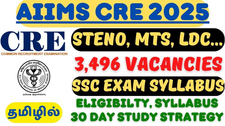 AIIMS CRE Recruitment 2025