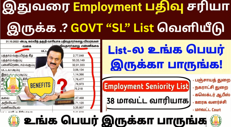 TN Employment Registration List Out Now 2025