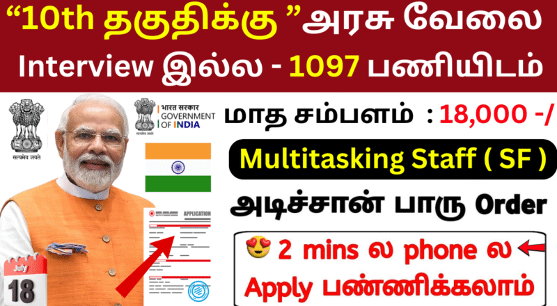 Indian Navy Recruitment 2025