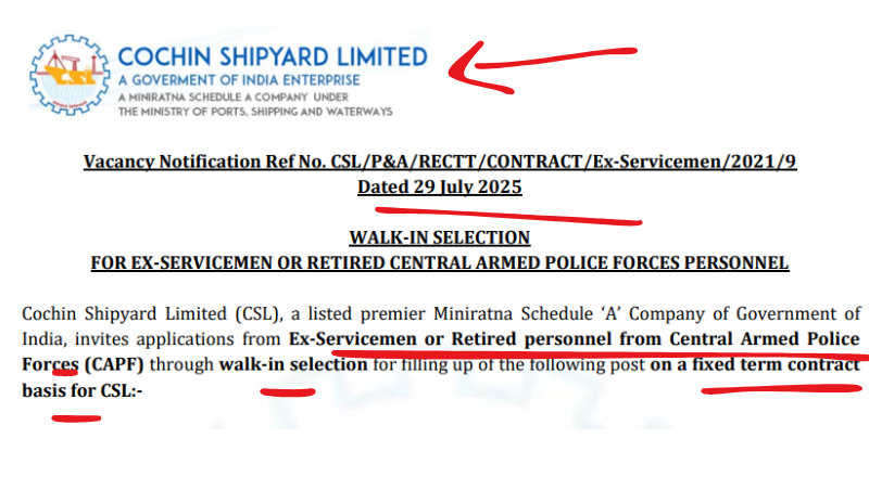 Cochin Shipyard Limited Recruitment 2025
