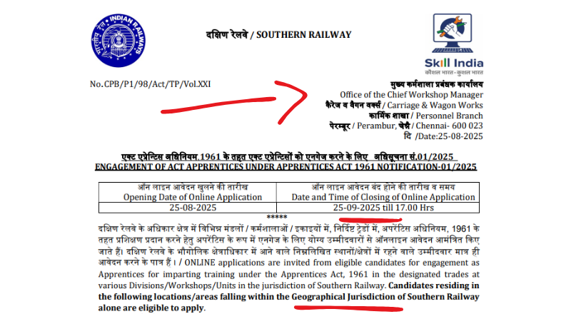Southern Railway Recruitment 2025