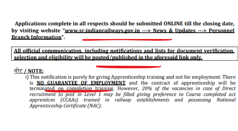 Southern Railway Recruitment 2025