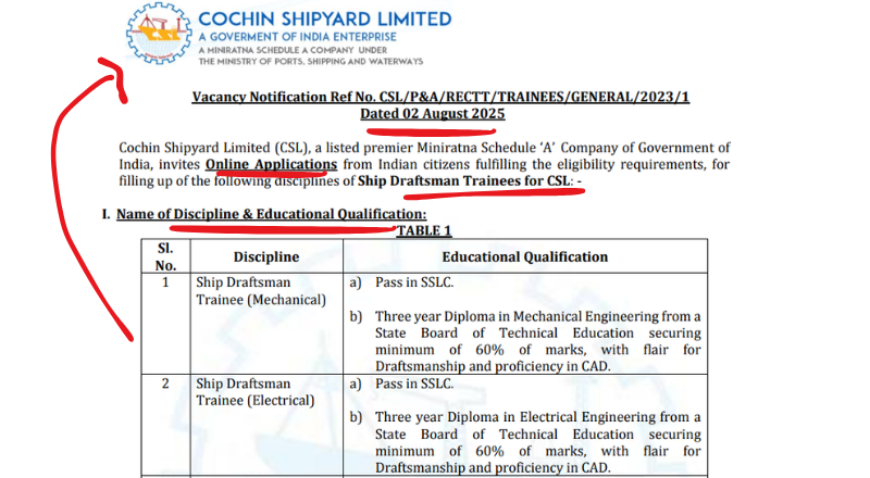 CSL Recruitment 2025