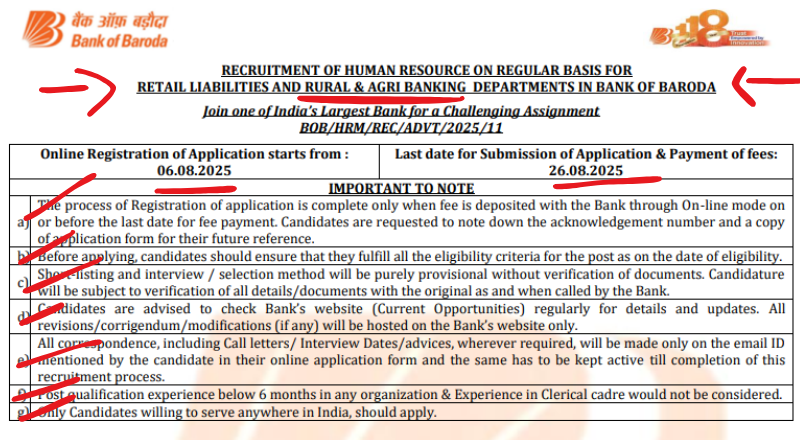 Bank of Baroda Recruitment 2025