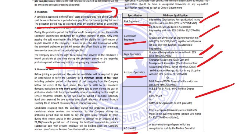 NIACL Recruitment 2025
