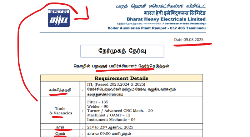 BHEL Ranipet Recruitment 2025