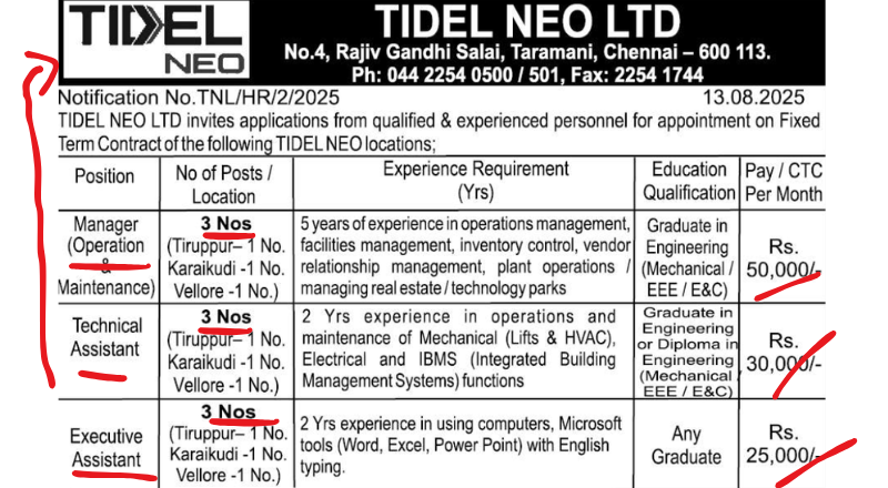 TIDEL Park Recruitment 2025