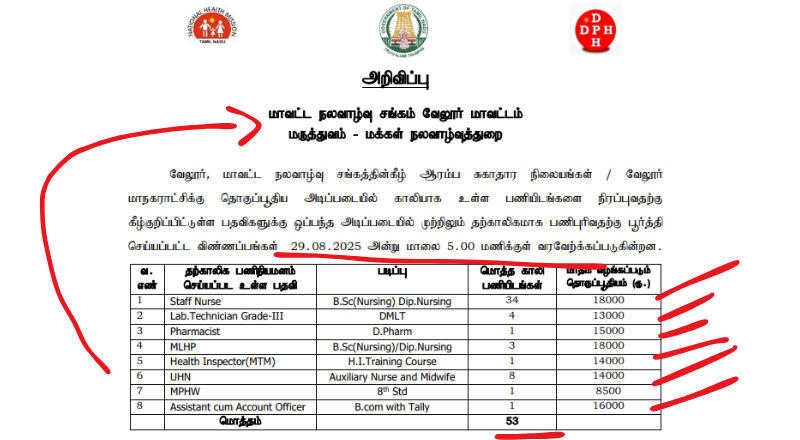 Vellore DHS  Recruitment 2025