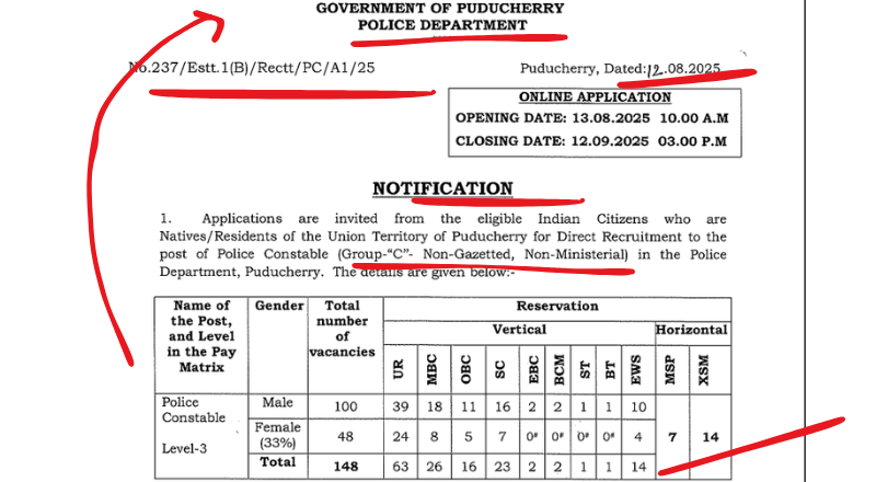 Puducherry Police Recruitment 2025