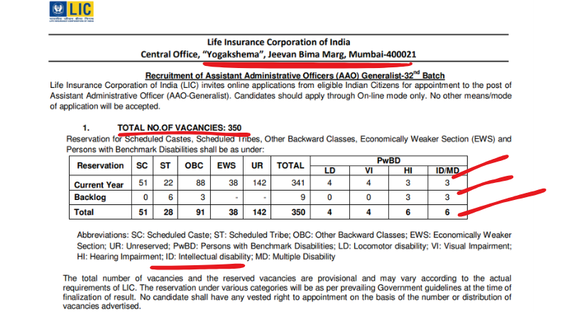 LIC Recruitment 2025