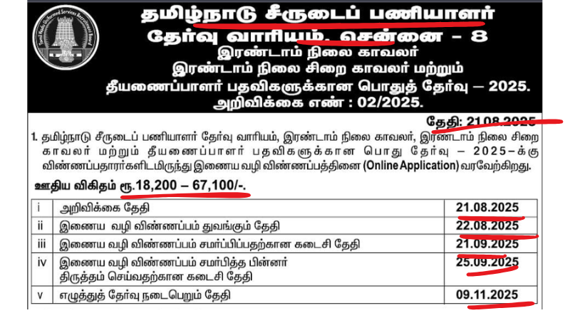 TNUSRB Recruitment 2025