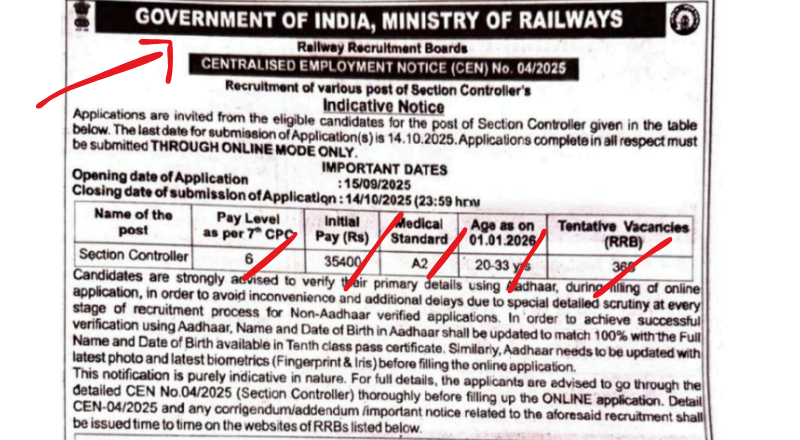 RRB Recruitment 2025