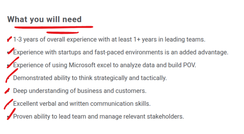 MEESHO Category Associate and Senior Associate WFH Job In 2025