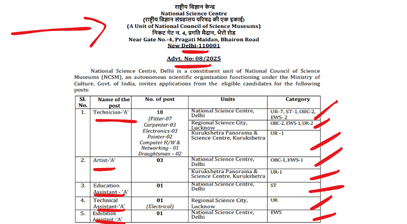 National Science Centre Recruitment 2025