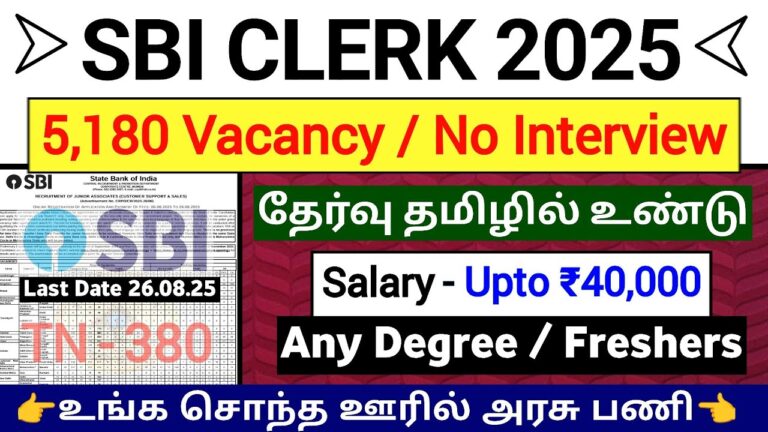 SBI Clerk Recruitment 2025