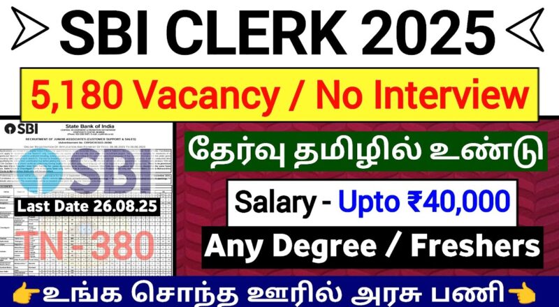 SBI Clerk Recruitment 2025