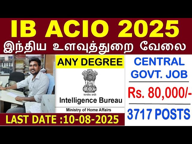 Intelligence Bureau Recruitment 2025