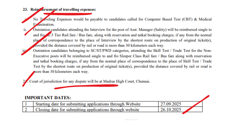 Salem Steel Plant Recruitment 2025
