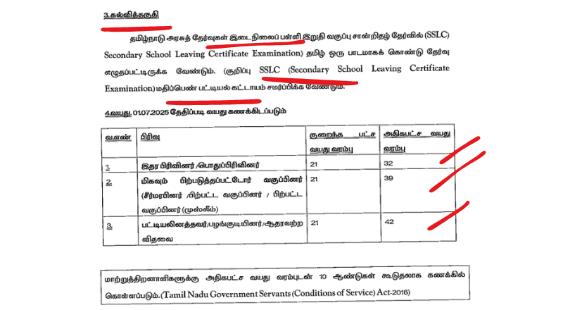 Virudhunagar Revenue Department Recruitment 2025