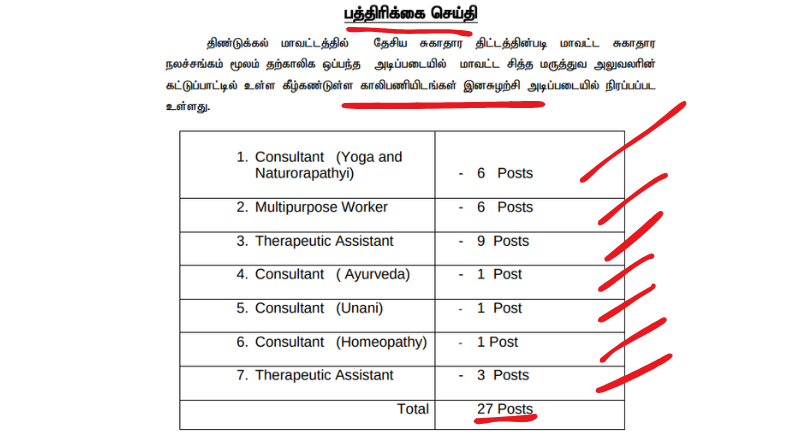 Dindigul DHS Recruitment 2025