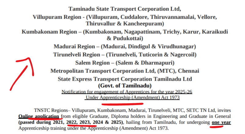 TNSTC Recruitment 2025