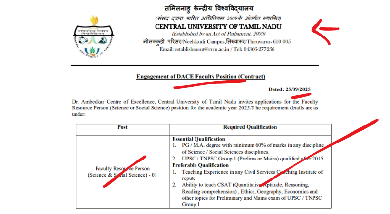 CUTN Recruitment 2025