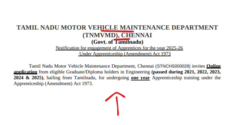 TNMVMD Recruitment 2025