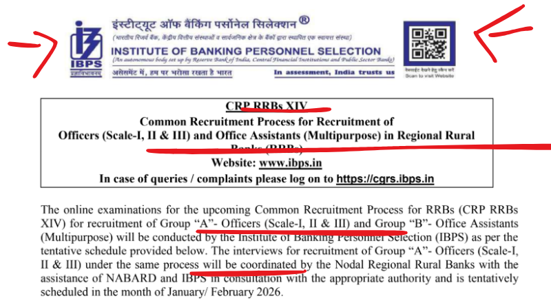 IBPS RRB Recruitment 2025
