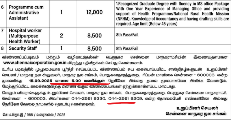 Chennai Corporation Recruitment 2025