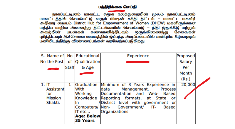 Nagapattinam Social Welfare Office Recruitment 2025