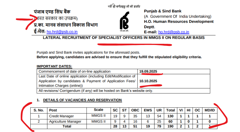 Punjab & Sind Bank Recruitment 2025