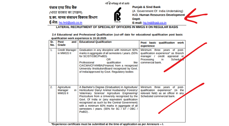 Punjab & Sind Bank Recruitment 2025