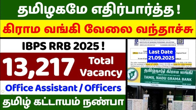 IBPS RRB Recruitment 2025