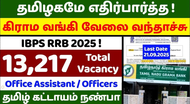 IBPS RRB Recruitment 2025