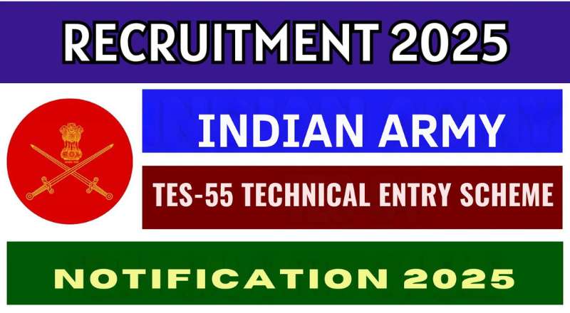 Indian Army Recruitment 2025