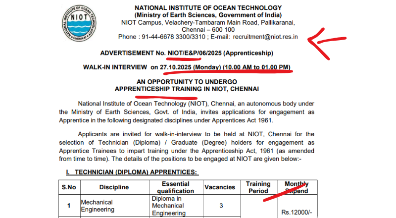 Madurai DCPU Recruitment 2025