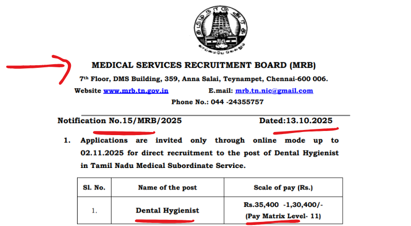 TN MRB Recruitment 2025