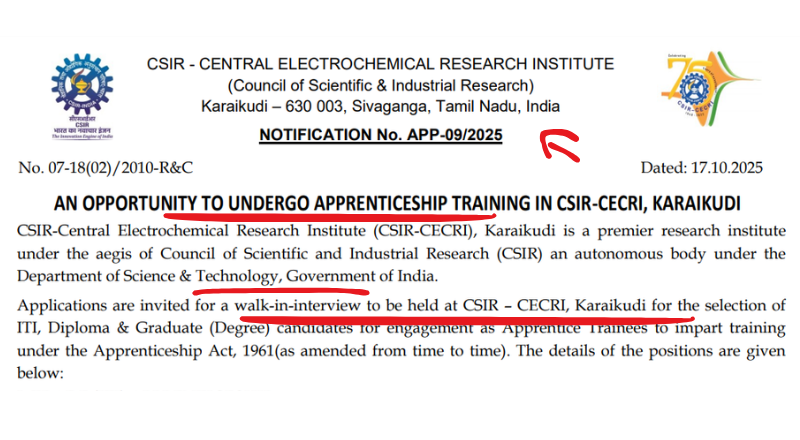 CECRI Karaikudi Recruitment 2025