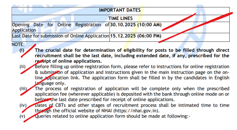 NHAI Recruitment 2025