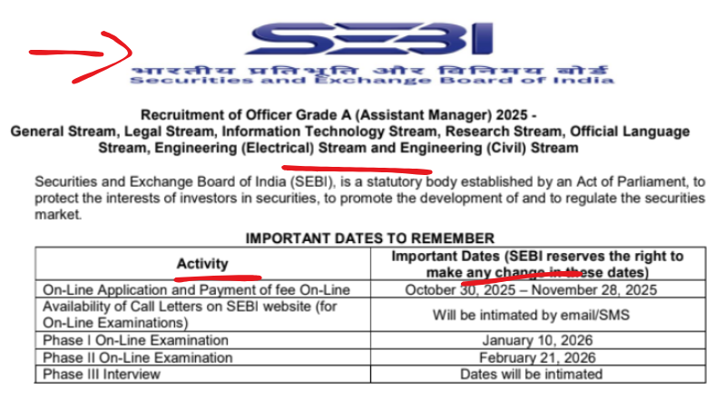 SEBI Recruitment 2025