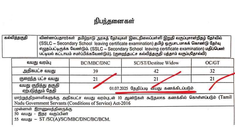 Viluppuram Revenue Department Recruitment 2025