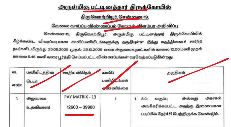 TNHRCE Chennai Recruitment 2025