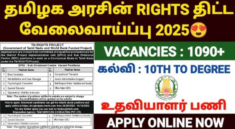 TN RIGHTS Recruitment 2025