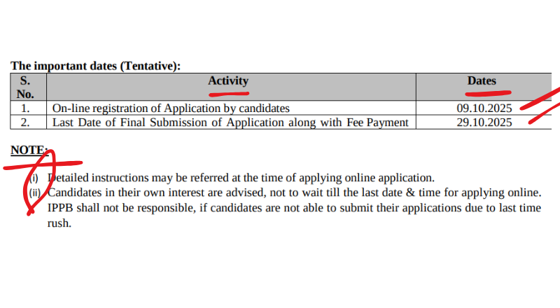IPPB Recruitment 2025