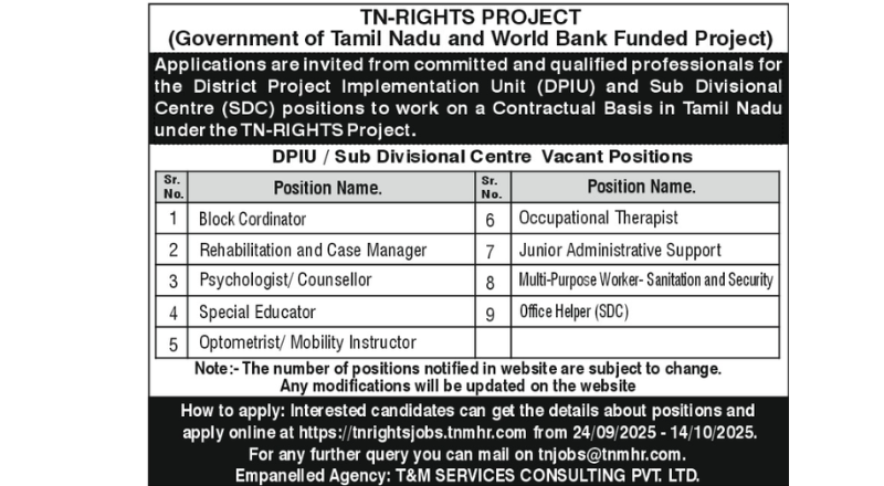 TN RIGHTS Recruitment 2025
