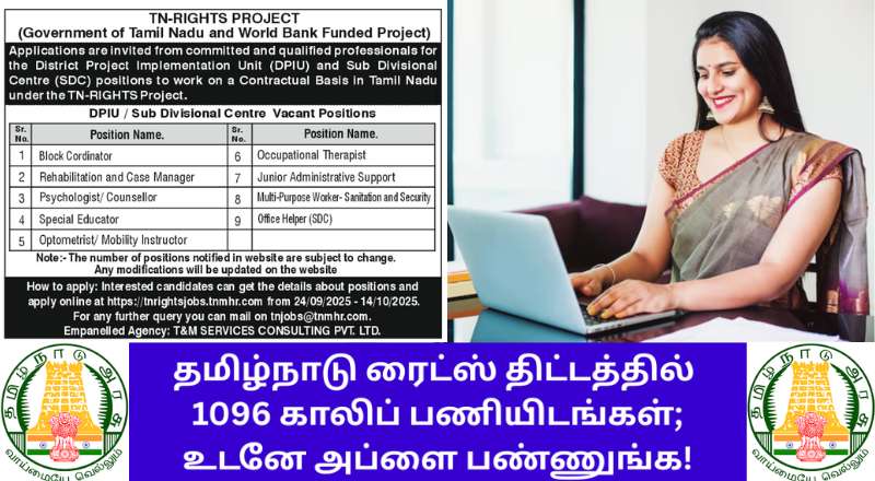 TN RIGHTS Recruitment 2025