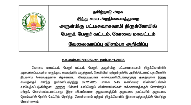 Patteeshwaraswamy Temple Recruitment 2025