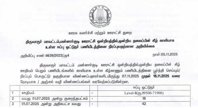 TNRD Thiruvarur Recruitment 2025
